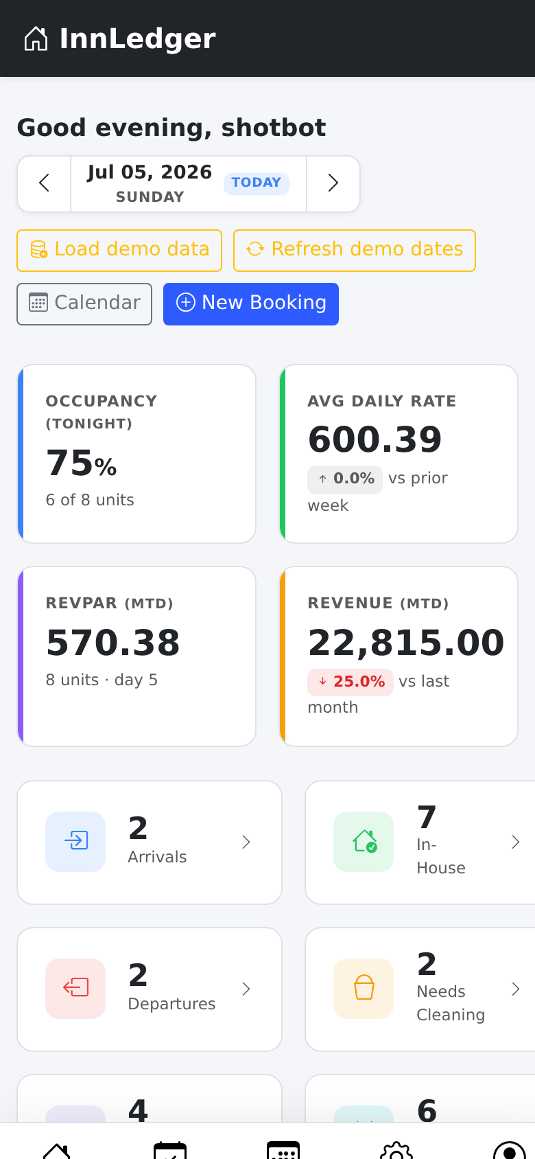 Mobile dashboard